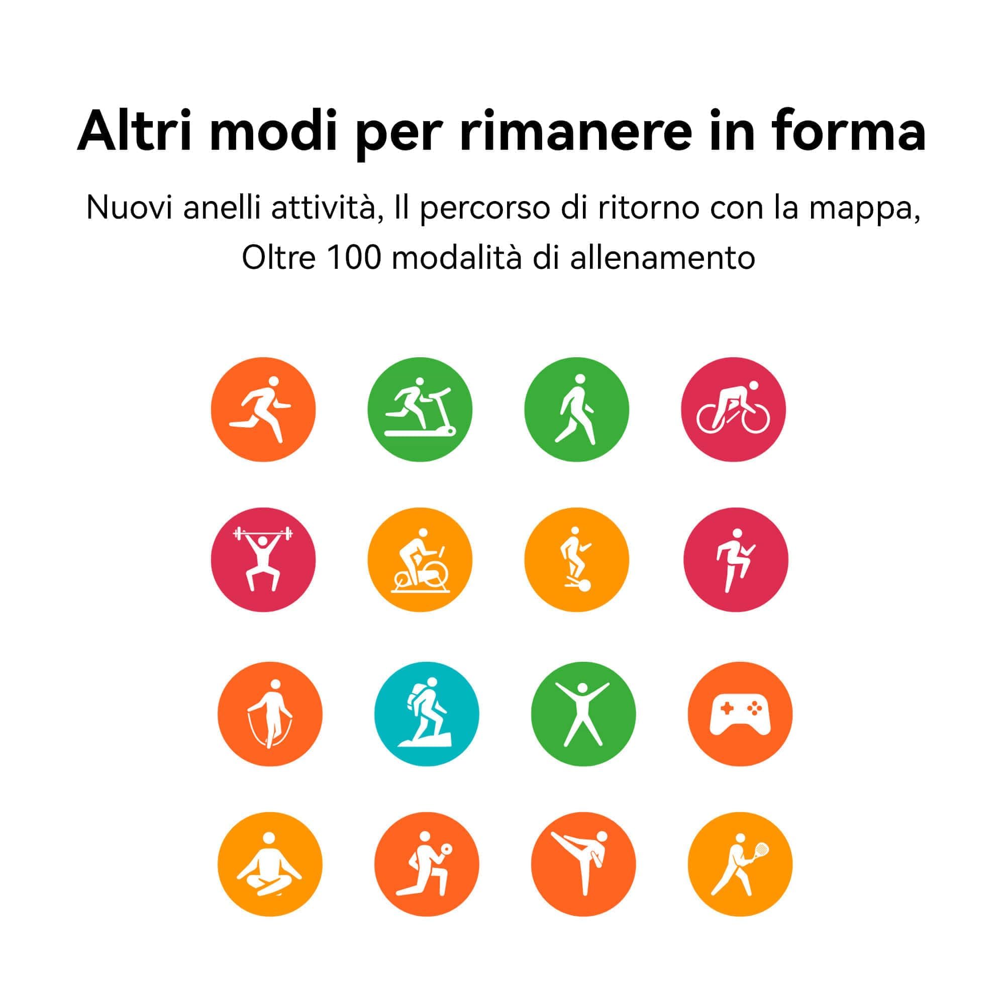 HUAWEI WATCH 4 Pro Smartwatch,Vetro sferico in zaffiro,Check salute Multi-Point in 1 min,eSIM,Nuovi anelli attività,Batteria fino a 21 giorni,Compatibile con Android e iOS,Versione italiana,Titanio