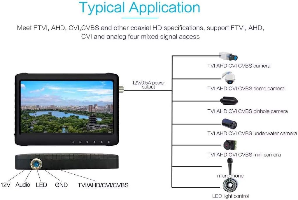 7 Inch 1080P 170 Degree Full View AHD Monito