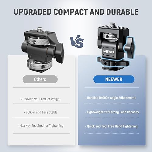 Miniatura 4 de NEEWER Soporte para monitor de cámara con zapata fría, tornillo de 14" para monitor de campo de 5" y 7" compatible con Atomos Ninja V, giro de 360