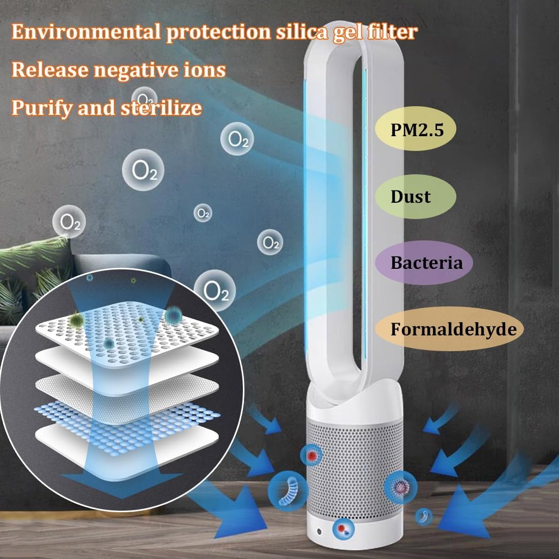 Bladeless Personal Cooling Fan Tower for Home - Oscillating Fan with Negative Ion Purifier for Children/Pets/Elders - 120° Wide Angle Shaking Head Technology