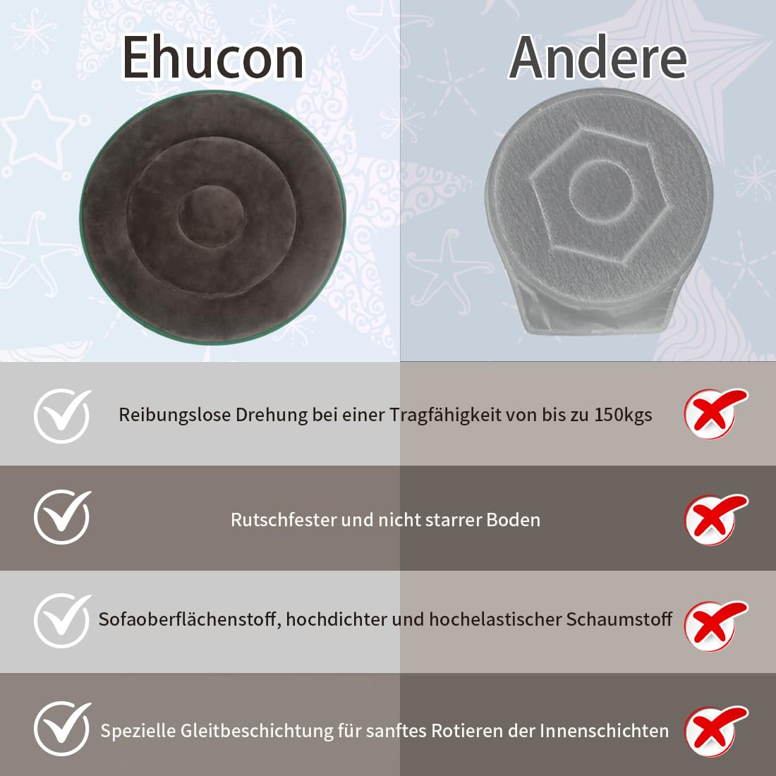 Drehsitz Kissen 360 Grad drehendes Sitzkissen Pivot Disc Pad für ältere, Schwangere Frau, drehbarer Autositz. Einfaches Drehen vom Bett zum Rollstuhl oder Stuhl (Grau Packung 1-Zähler(50cm))