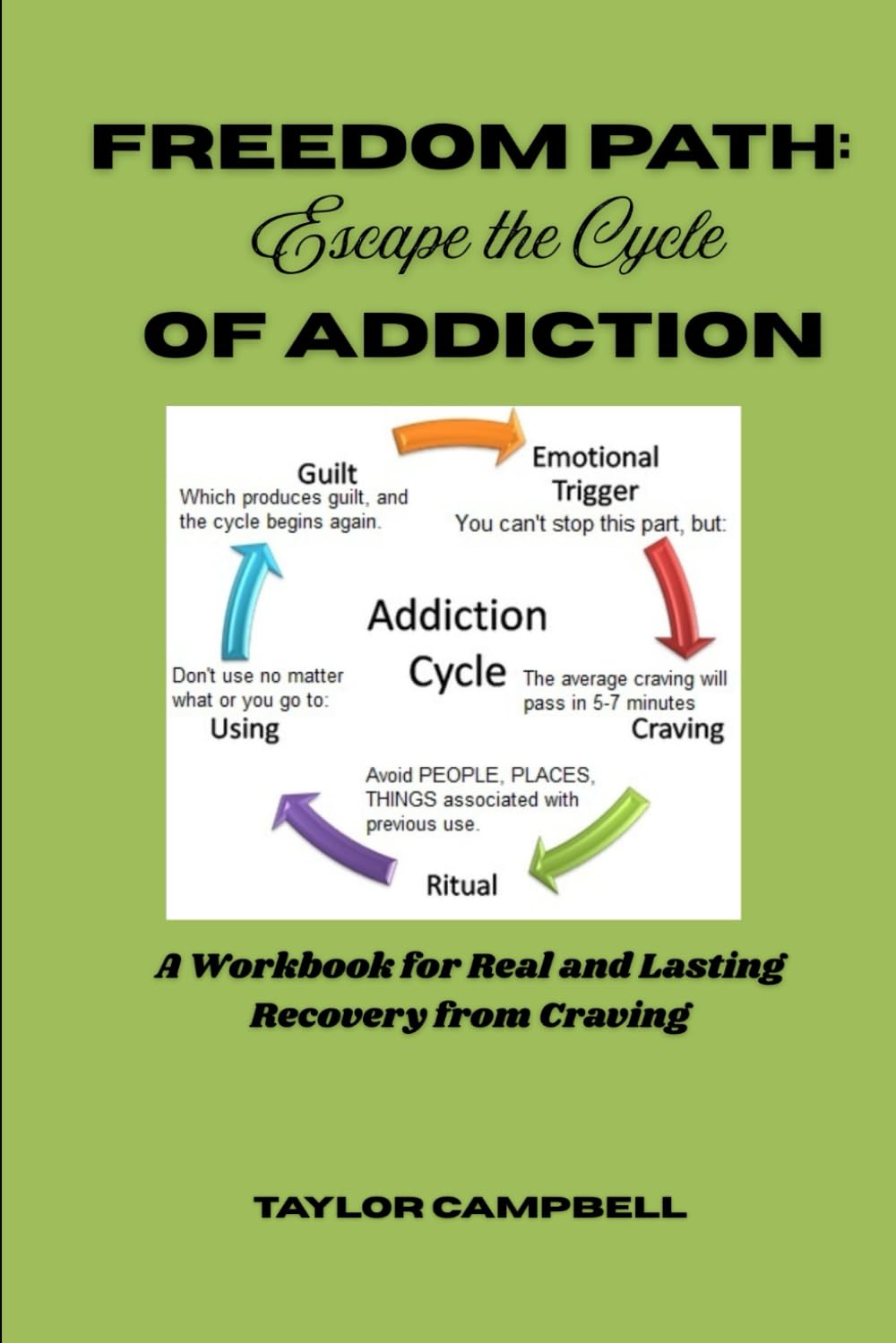 Freedom Path: Escape the Cycle of Addiction: A Workbook for Real and Lasting Recovery from Craving