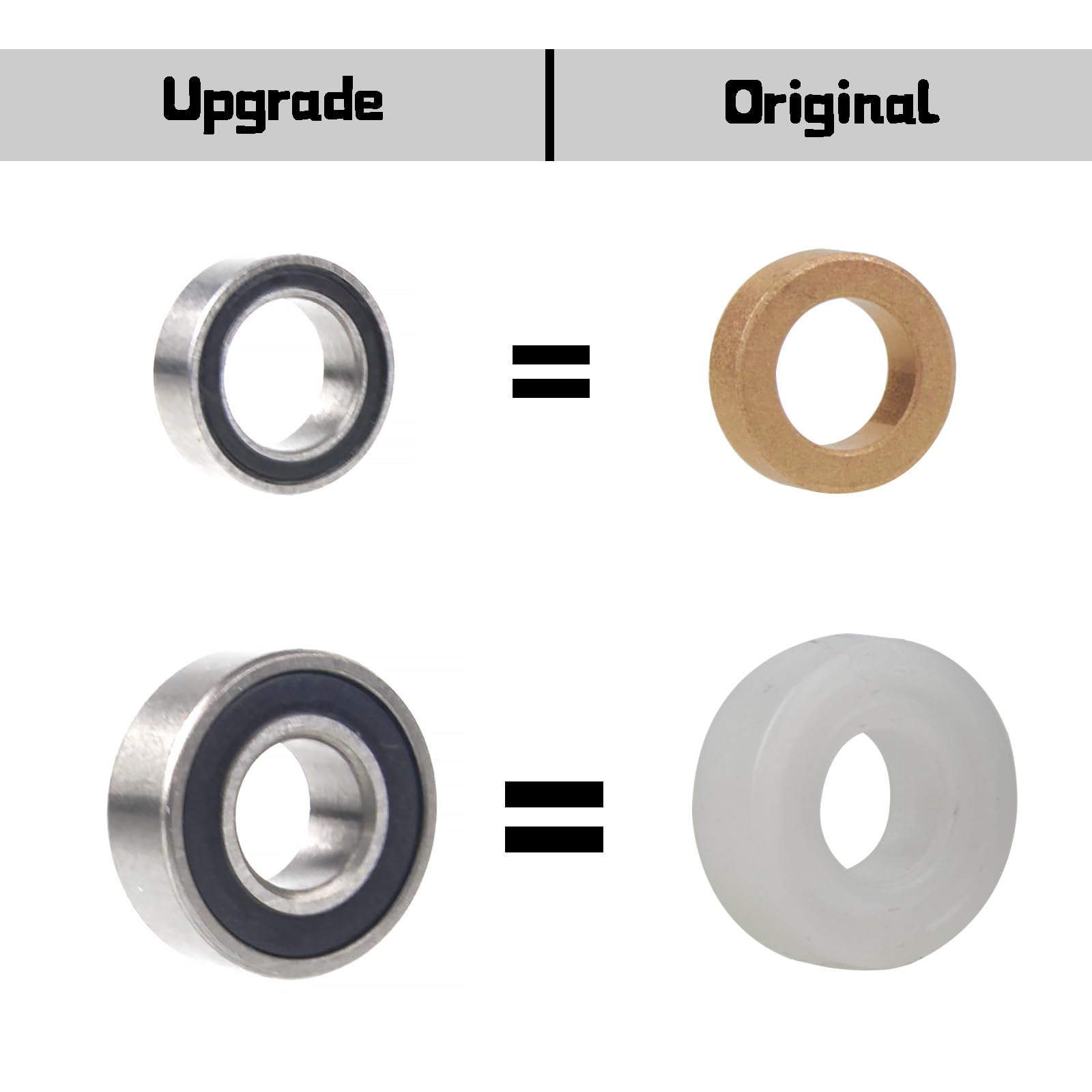 TOOMOD CW-01 Bearings with Dust Caps for Tamiya CW01 Lunch Box Grasshopper Hornet Chassis Upgrade Parts