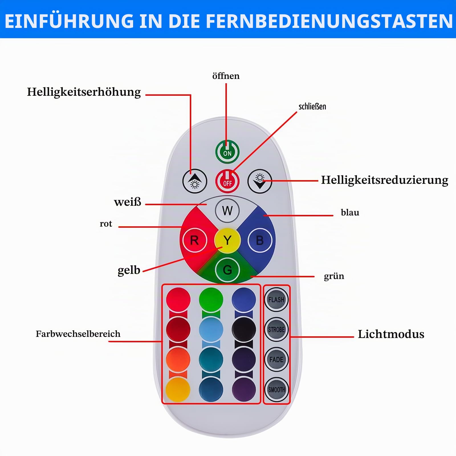 Vegena Lavalampe, Aquarium Lampe, Blasenlichtlampe mit Fisch Aquarium Nachtlicht, Lavalampe LED mit Fernbedienung, 16 Farben und 4 Modi, RGB-Licht für Kinder Erwachsene Dekoration für Zuhause Büro