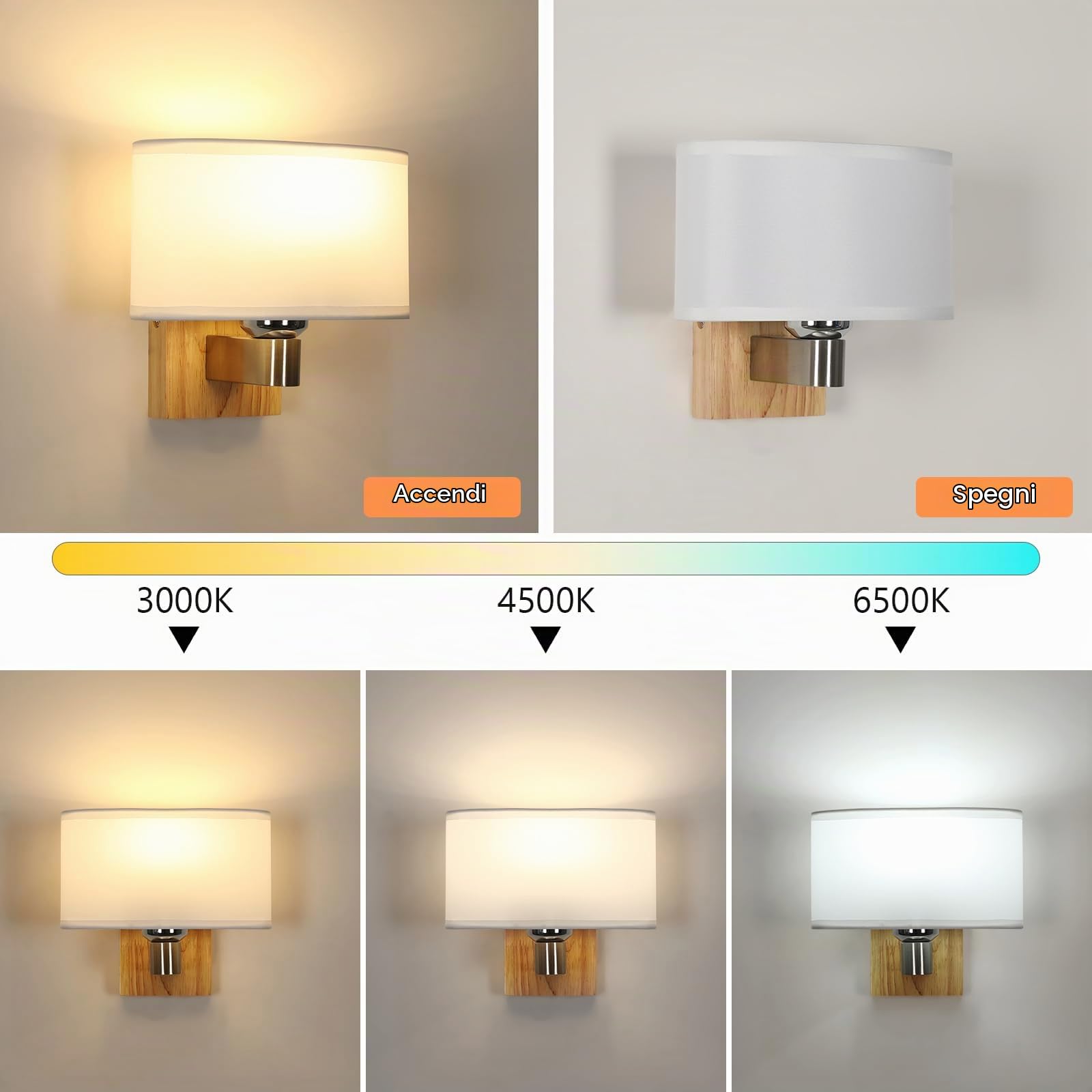 E27 Applique da Parete Interno Legno con Ovale Paralume di Tessuto