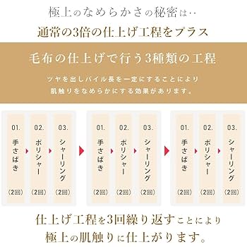 【レア】【made in JAPAN】マロンクリーム　毛布 Amazon｜二枚合わせ 毛布 京都 ロマンス小杉 アクリルマイヤー