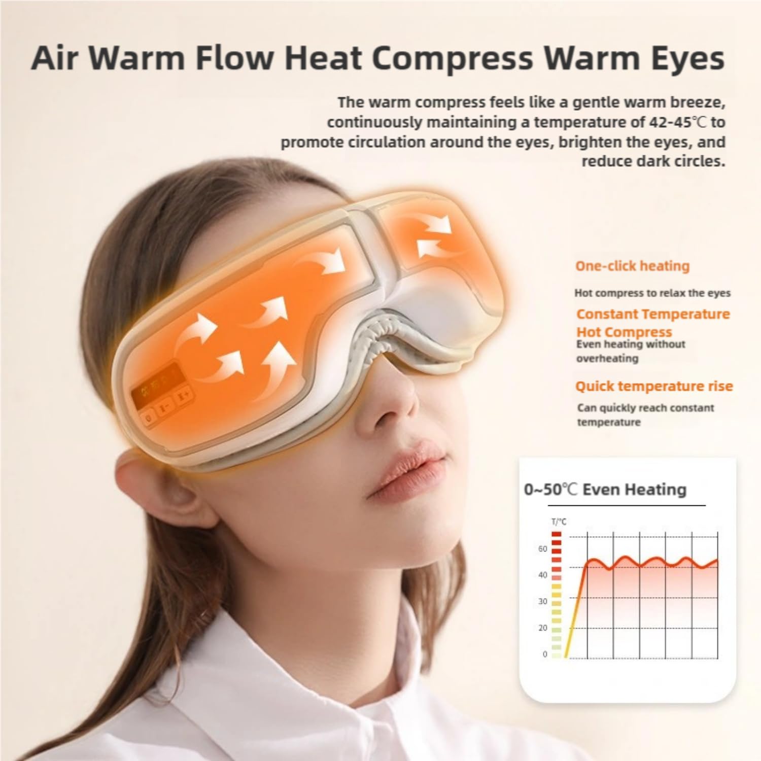 Masajeador Ocular Inalámbrico con Calor y Vibración, Recargable para Relajar y Reducir Ojeras