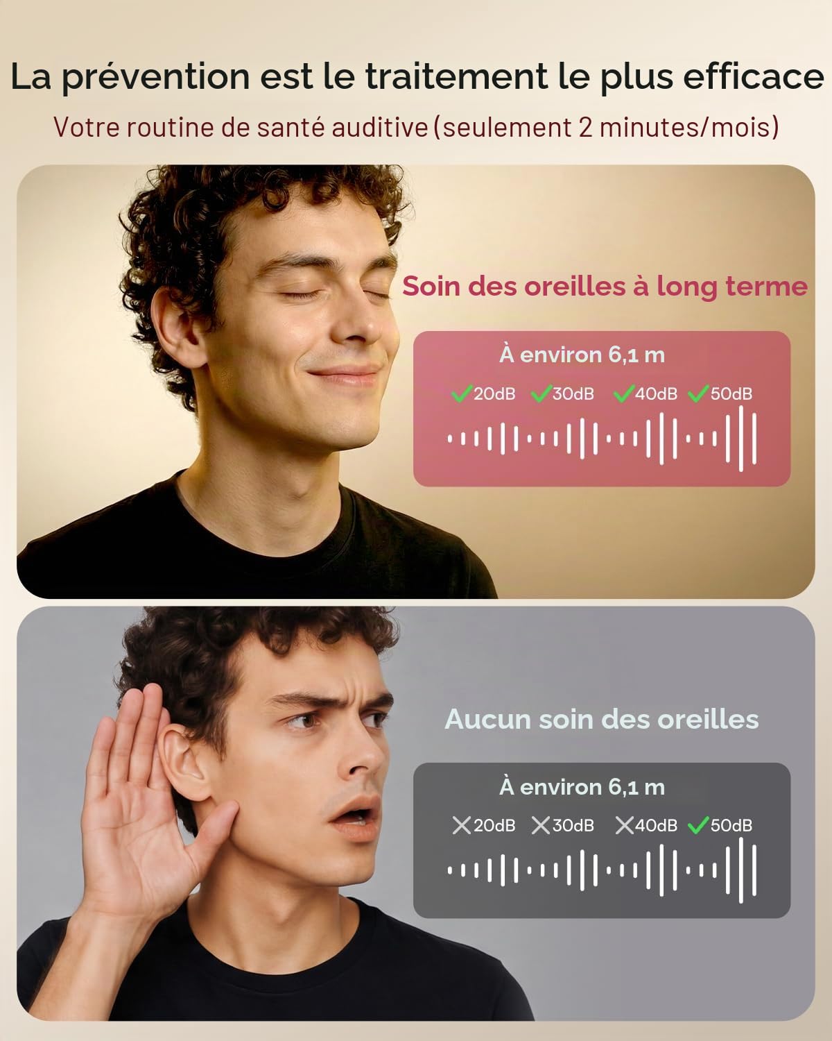 BEBIRD Ultra X Nettoyage Oreille 2K avec WiFi 5G & Gyroscope 360°, Nettoyeur Connecté – Cadeau Idéal pour Passionnés Tech, Parents de Famille, Aides Auditives & Exigeants en Hygiène – Coffret Premium