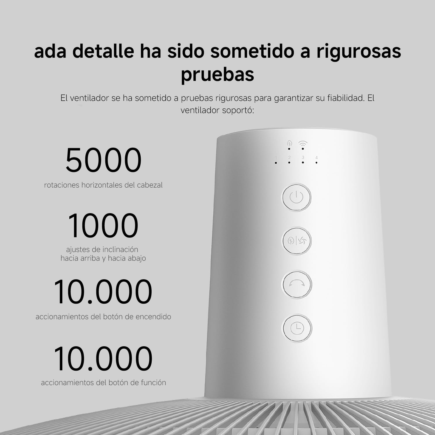 Xiaomi Mi Smart Standing Fan 2, ventilador inteligente, motor BLDC, control por aplicación y por voz, doble cuchilla, hasta 100 niveles de ventilación, modo silencioso, blanco, versión italiana
