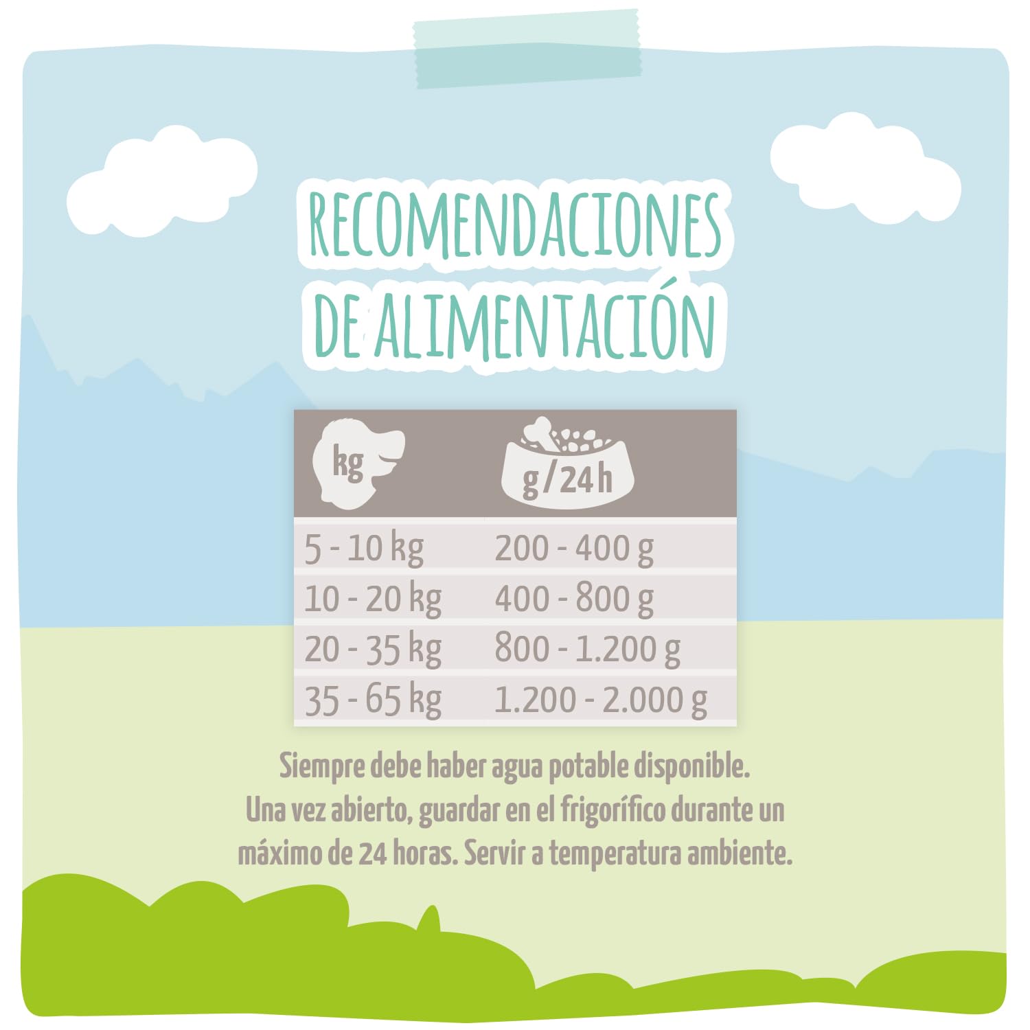 MjAMjAM - Comida húmeda Premium para Perros - Quetschie - Pava Rica con riso cocido y calabacín al Vapor, Pack de 12 (12 x 125g), sin Gluten con Extra de Carne