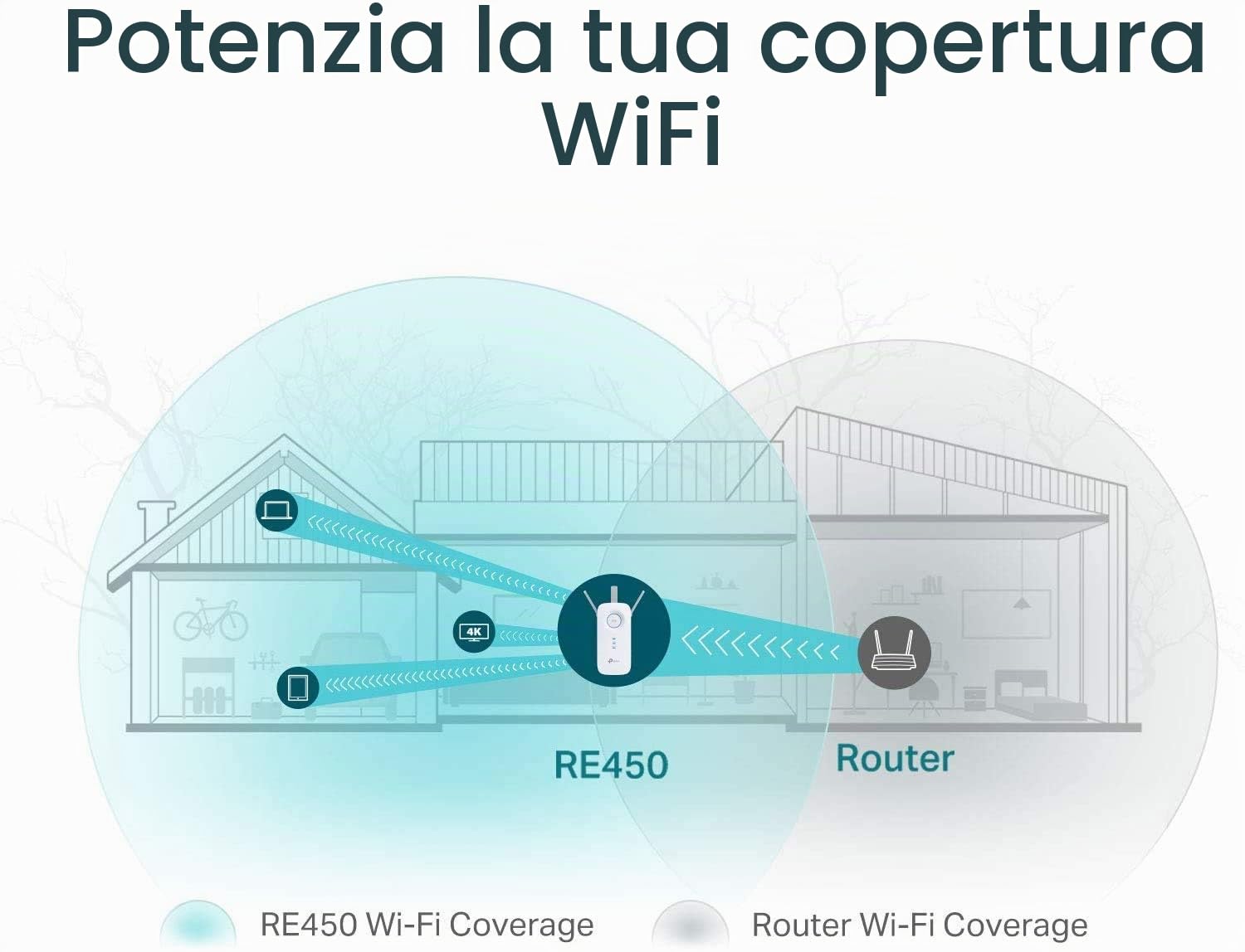 Wireless extender Tp-link 1300mb [RE450]