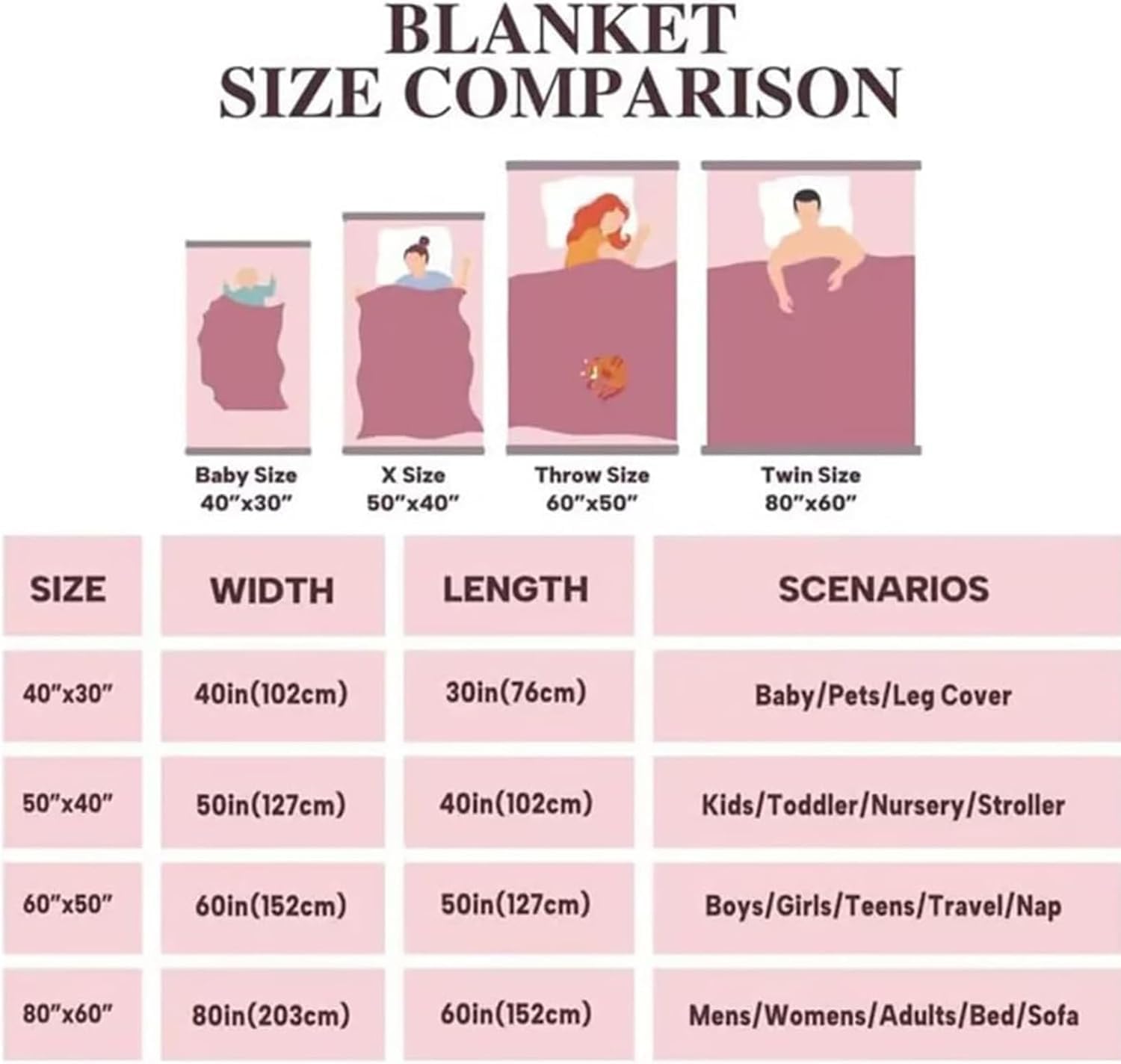 Upgraded Thickened 3D Dinosaur Blanket for Boys, 7 Sizes Cute Smiling Dinosaurs HD Digital Print Flannel, Cozy Fleece/Soft/Warm/All Season Fleece Throw Blankets, Unisex for Dino-Lover (A, 40 * 30IN) - Image 7