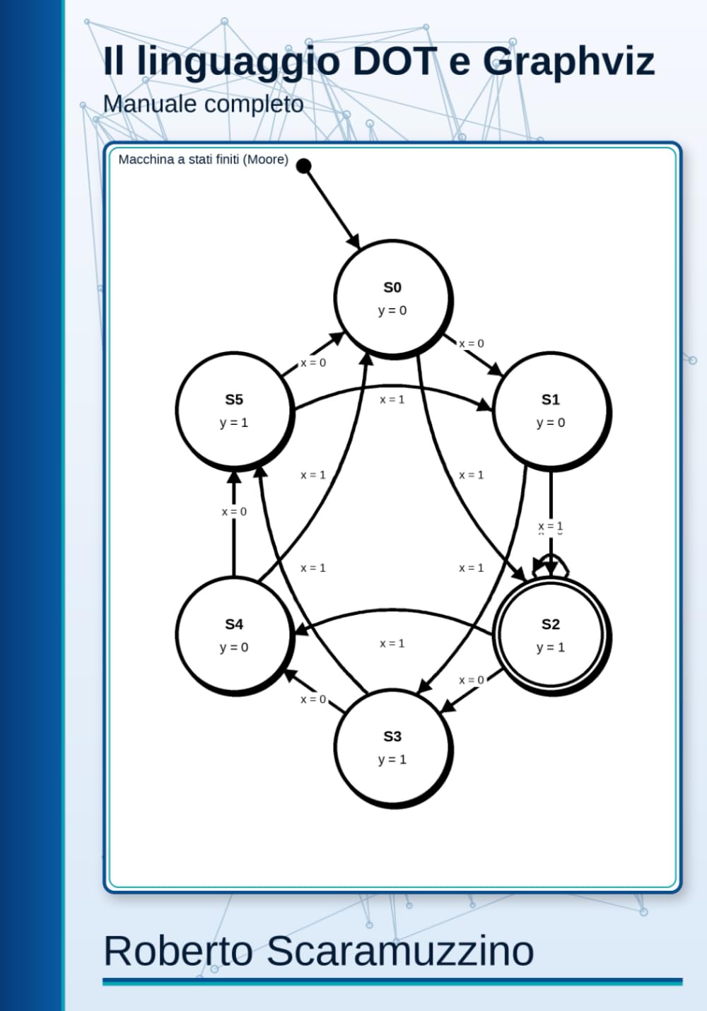 Il linguaggio DOT e Graphviz: Manuale completo (Elettronica. Manuali e Laboratori)