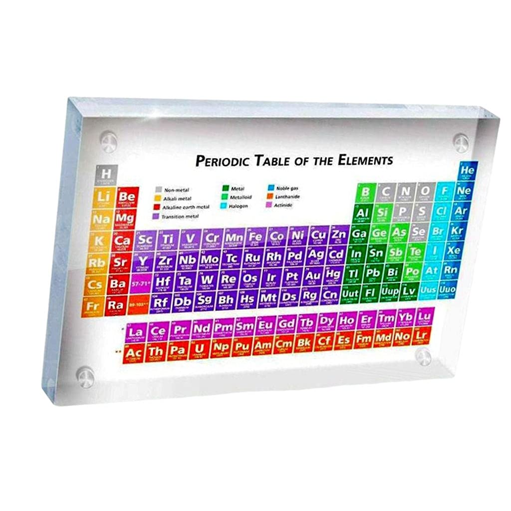Buy NC School Element Periodic Chart Educational Science Chemistry