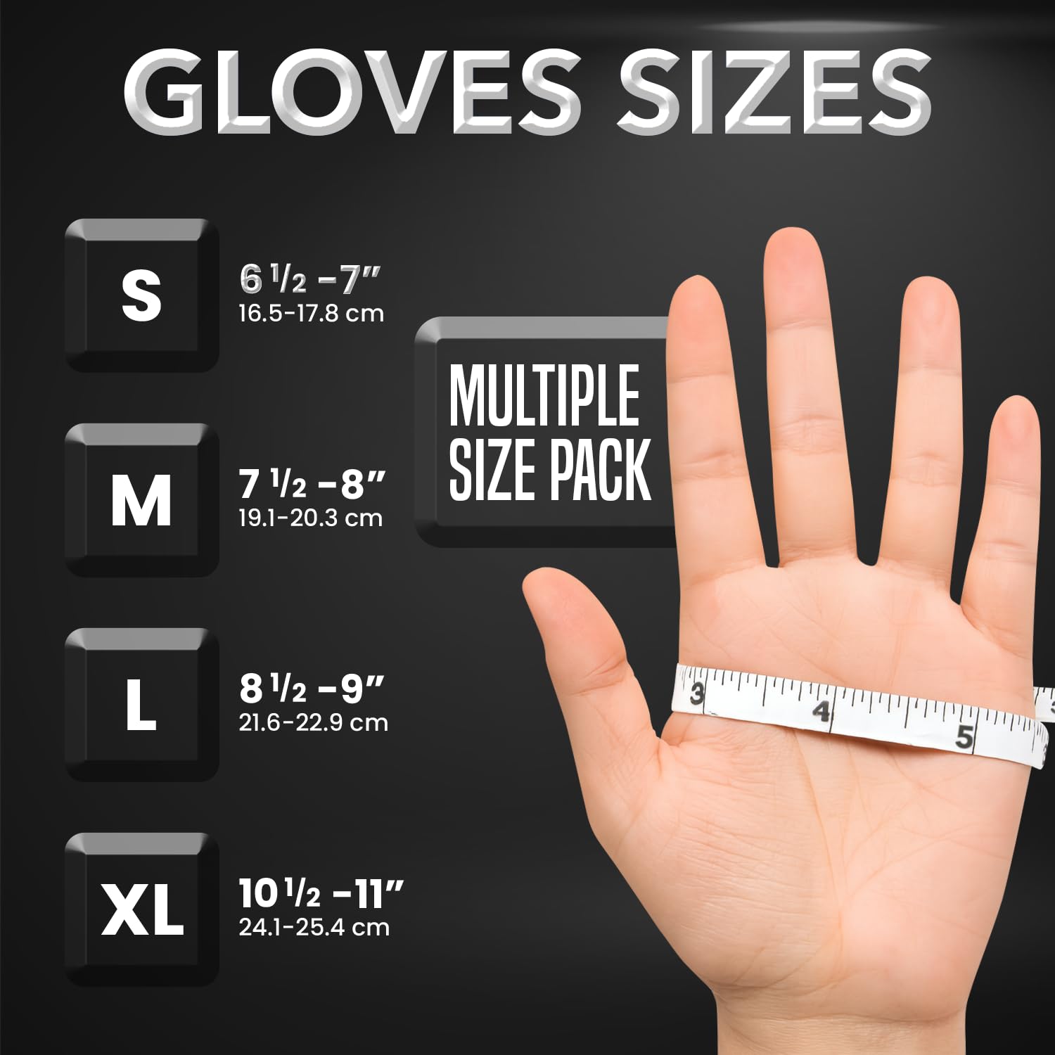 View 2