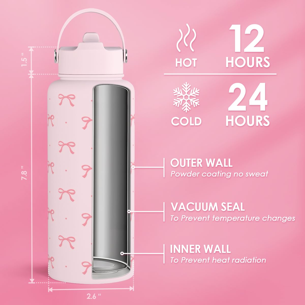 SANDJEST Rosa Schleife Wasserflasche Edelstahl isoliert Vakuum 1 l (32 oz) mit Deckel, Geschenke für Frauen Mädchen Teenager Geburtstag Weihnachten