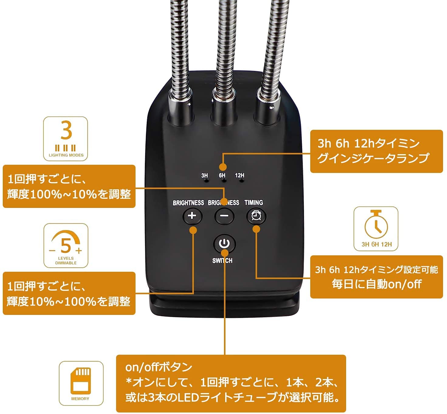 Amazon.co.jp: SIMHEAGO 植物育成ライト led 観葉植物照明 多肉栽培