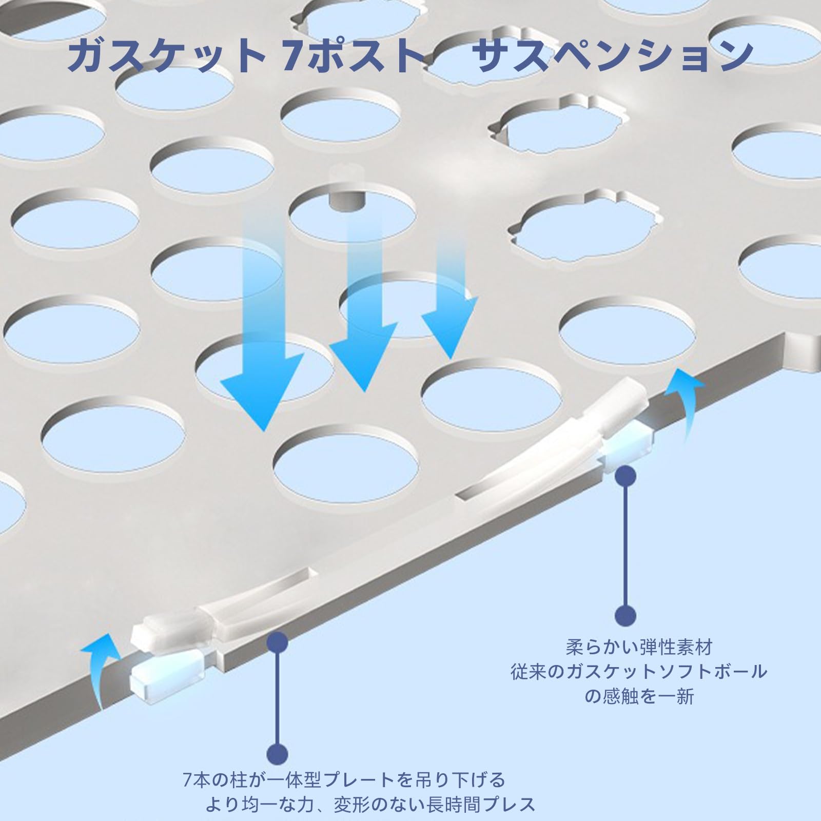 Amazon | HOGREL L98 ゲーミングキーボード クレーターアーキテクチャ