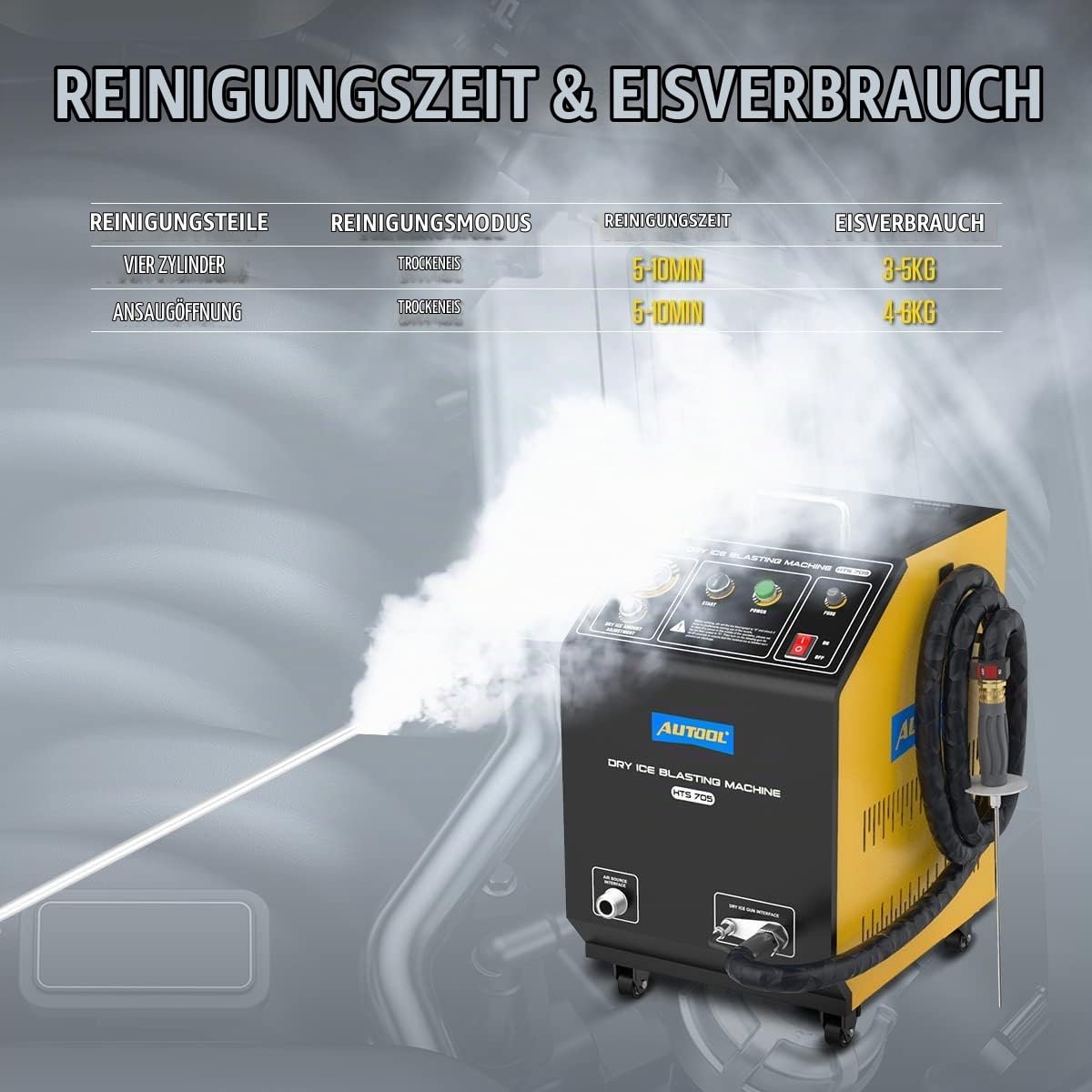 AUTOOL Automotive Trockeneis Strahlen Reinigung Maschine, Trockeneis Strahlreiniger Trockeneis Reinigungsmaschine Strahlanlage für Autos