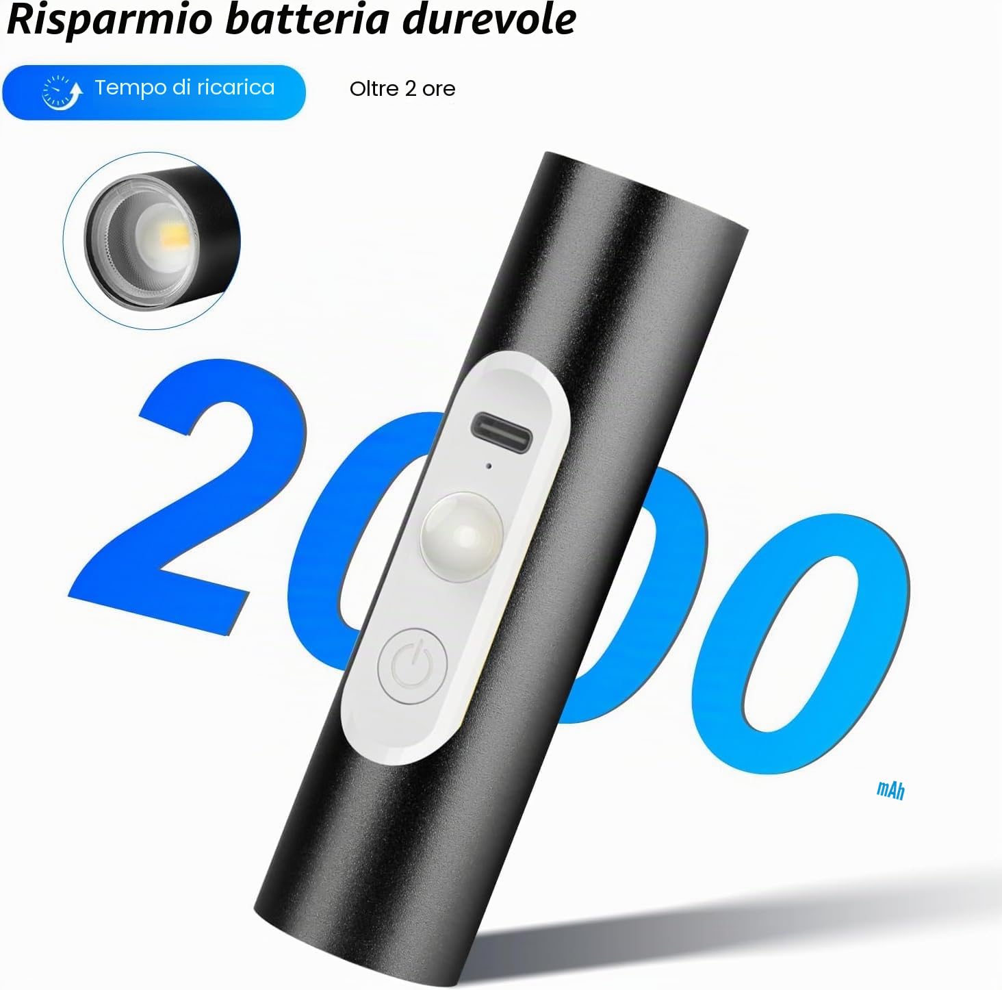 2 Pezzi Applique da Parete Interno con Sensore di Movimento Telecomando, Lampada Luce Notturna Camera da Letto Lettura a Batteria Ricaricabile, Luci Emergenza Faretto LED da Parete Interno Senza Filo
