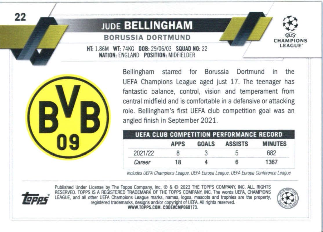 Amazon.com: 2022-23 Topps Chrome UEFA Club Competitions #22 Jude