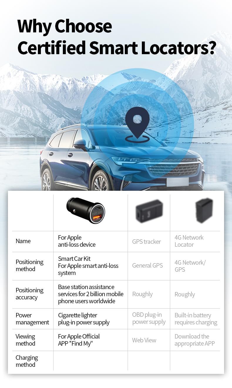 Cargador de Coche 2 en 1 con Localizador GPS Integrado, Compatible con “Find My” iOS, Seguimiento en Tiempo Real, Antirrobo, Doble Puerto USB-C y USB-A, Carga Rápida para Vehículos, Localizador Oculto