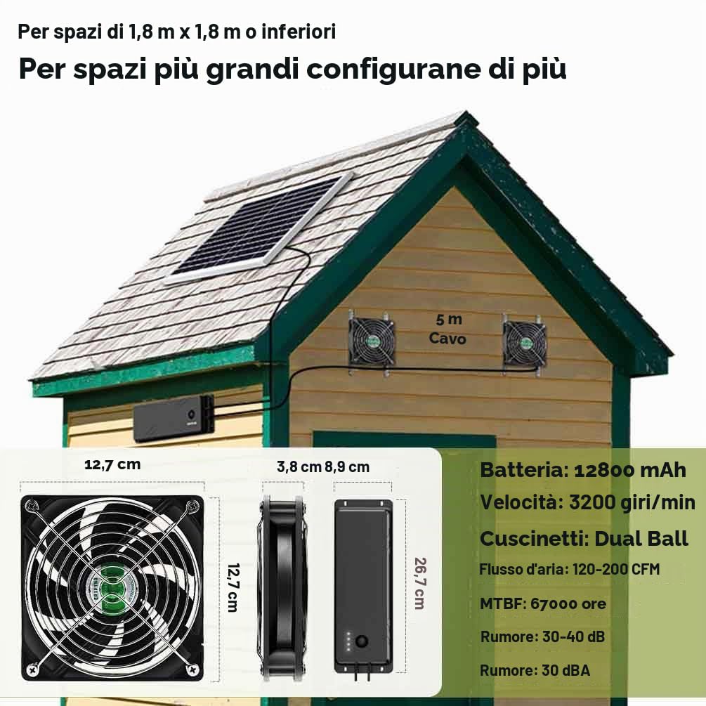 Ventilatore a energia solare con batteria, ventilatore solare ricaricabile per pollaio, serra, capannone, esterno con due ventole di aspirazione di scarico impermeabili IPX7 da 5 m con cavo