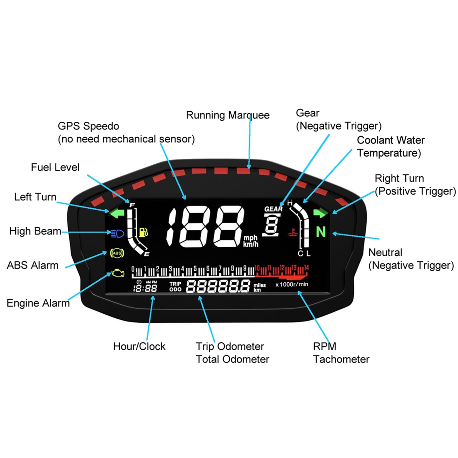 LCD GPS Tachimetro Contagiri Livello Carburante Temperatura Acqua Chilometraggio Display Multifunzione Moto Veicolo Con Allarme Misuratore per motociclette