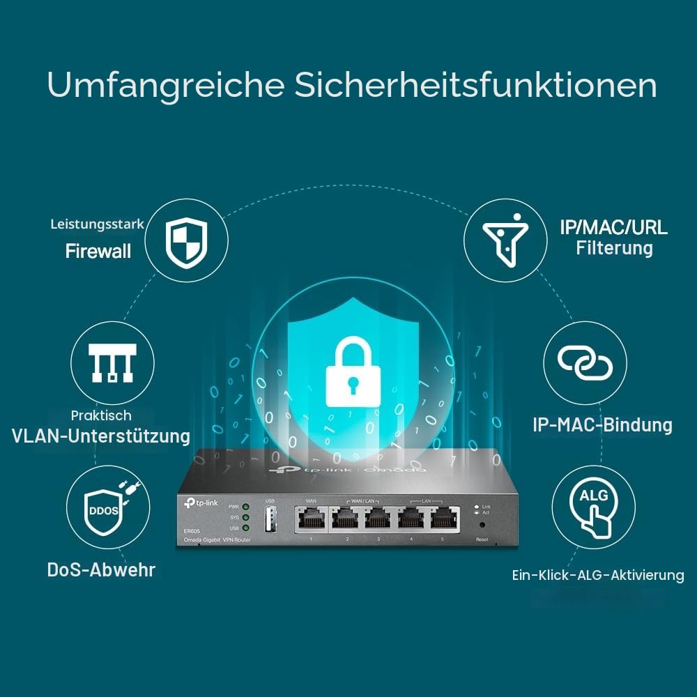 TP-Link ER605 Omada Gigabit VPN Router, Bis zu 3 Ethernet-WAN-Ports, Mobilfunknetzanbindung via USB, IPSec/PPTP/L2TP VPN Over IPSec/SSL Protokolle