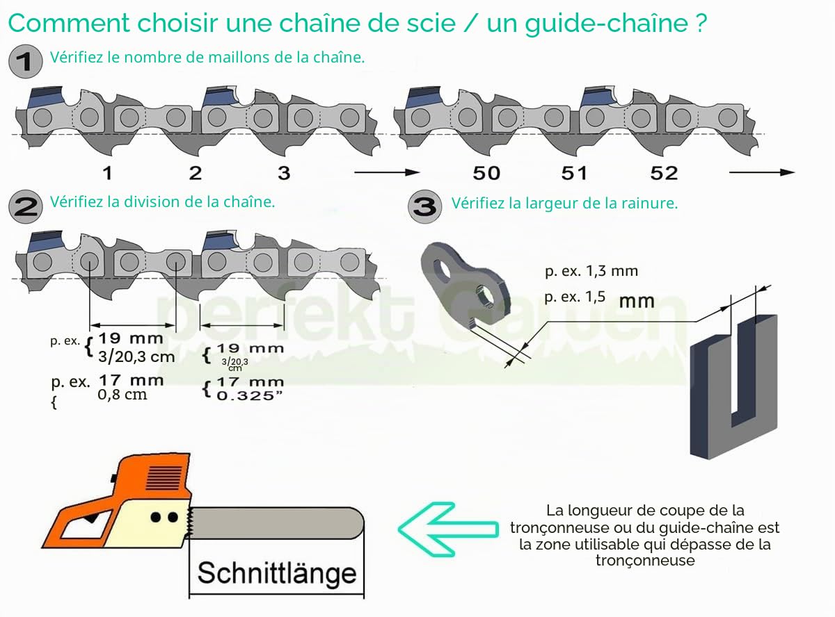 35 cm / 1,3 mm / 3/8" / 50 TG barre de guidage de tronçonneuse + 4 chaînes compatibles avecc Stihl 017 MS 170
