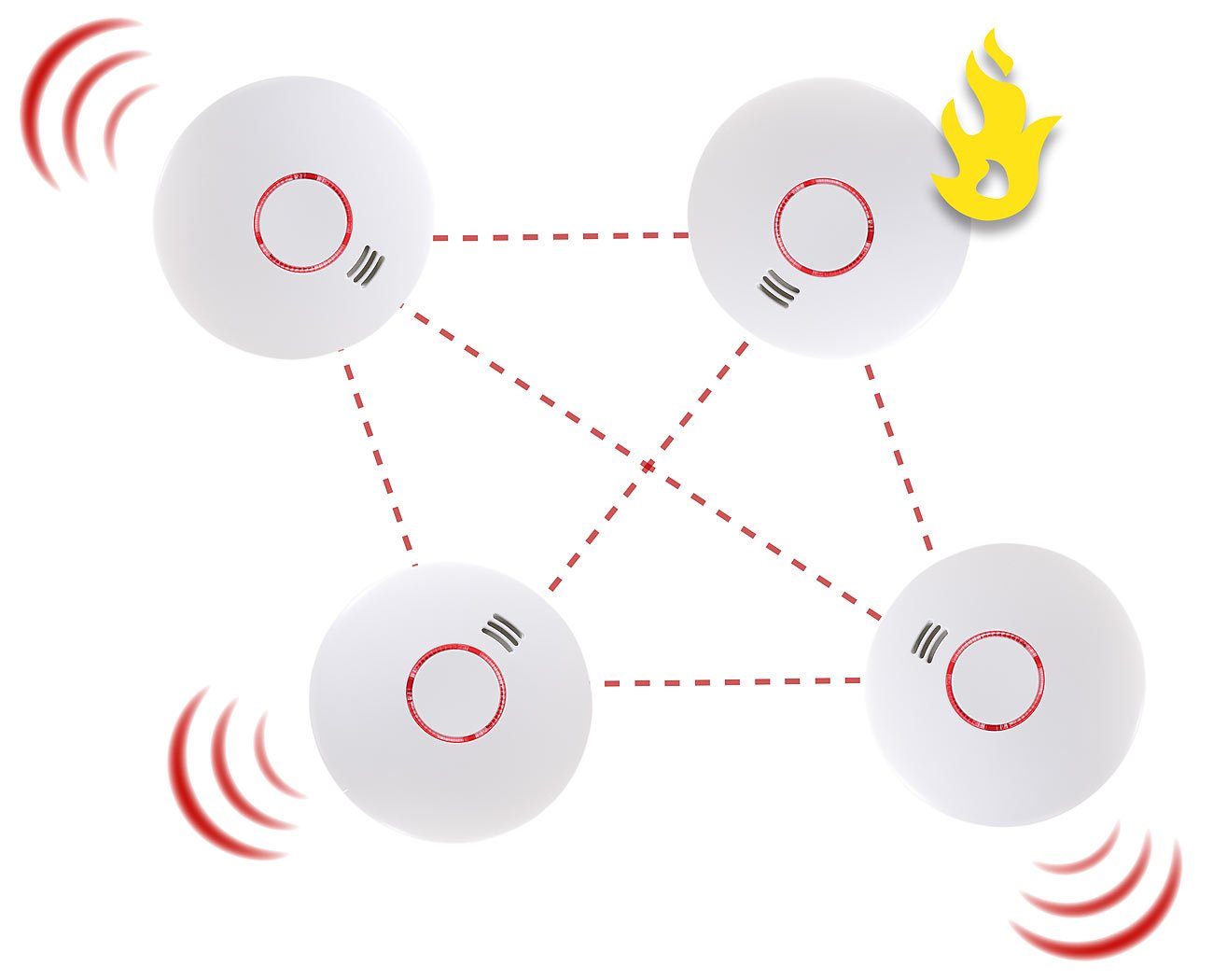VisorTech Feuermelder: Vernetzbarer Funk-Hitze- & Rauchwarnmelder RWM-460.f, 85 dB, 10er-Set (Rauchwarnmelder vernetzt, Brandmelder Funk, Feuer)