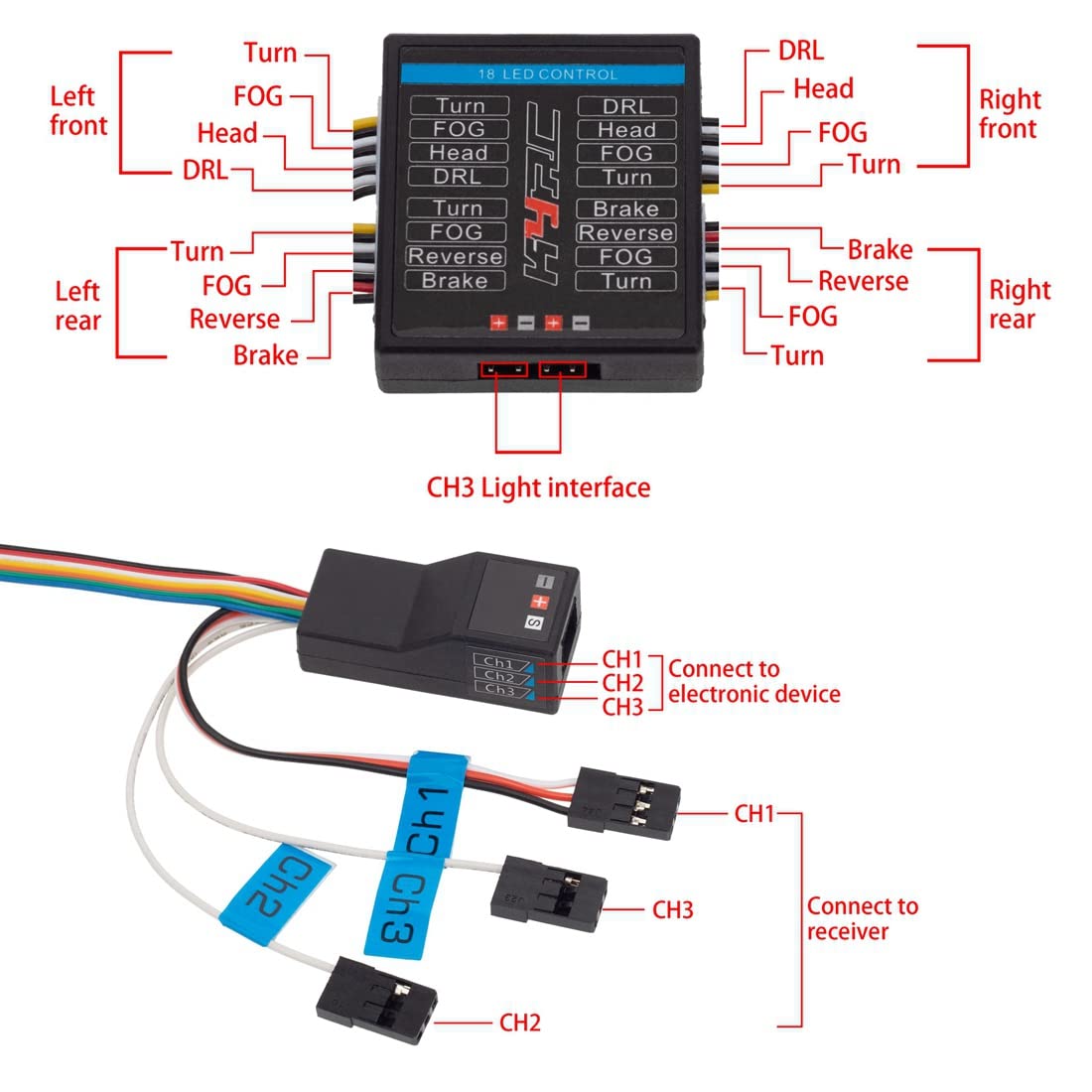 1/8 1/10 RC Voiture 14 SystèMe D'éClairage LED et ArrièRe Clignotants Feux de Freinage pour AXIAL