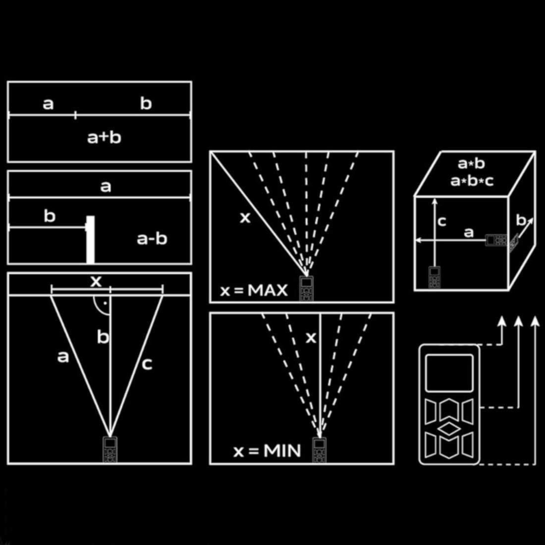 NEO télémètre 60m avec laser