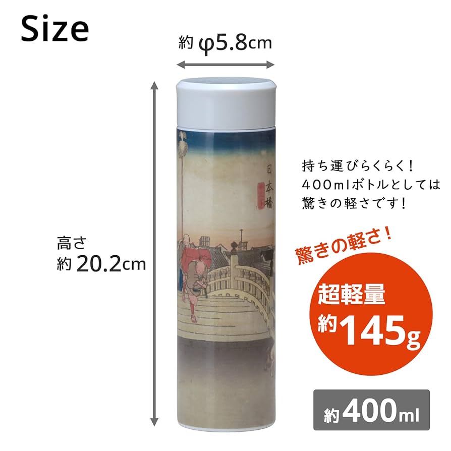 水筒　超レア品　骨董品 akky-international_kit-sei-