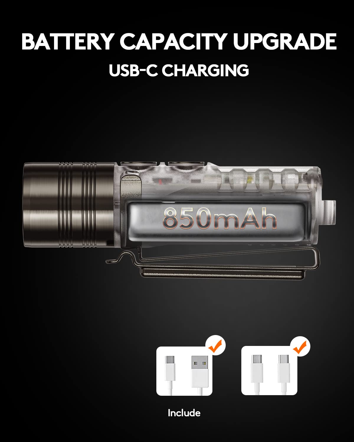 Aurora A33 Lampe Torche Rechargeable USB-C Avec Clip De Poche, 200