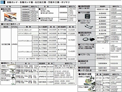 Amazon | マキタ 自動溝突盤 LG120用 替刃式カッタ 飾り面 2分用 