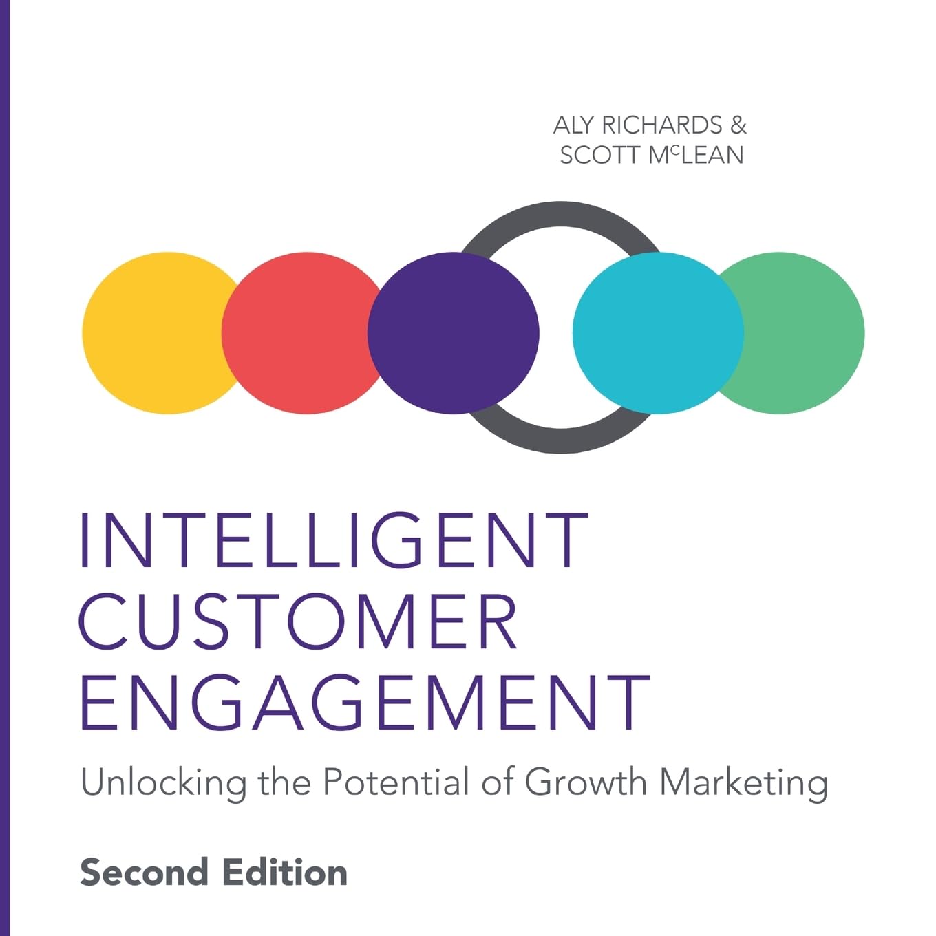 Intelligent Customer Engagement: Unlocking the Potential of Growth Marketing