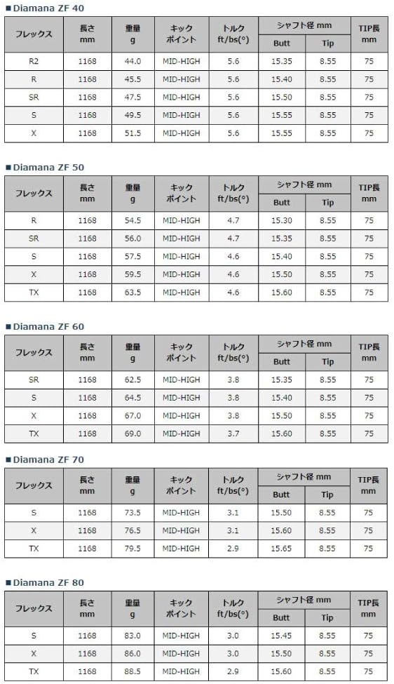 渡辺あきお 雪の日の想い出 ダイヤモンドスクリーニング 60M400 渡辺あきお 雪の日の想い出 ダイヤモンドスクリーニング 60M400