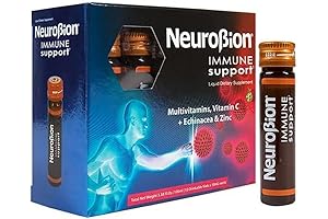 Neurobion Immune Support: The Ultimate Intramuscular Solution