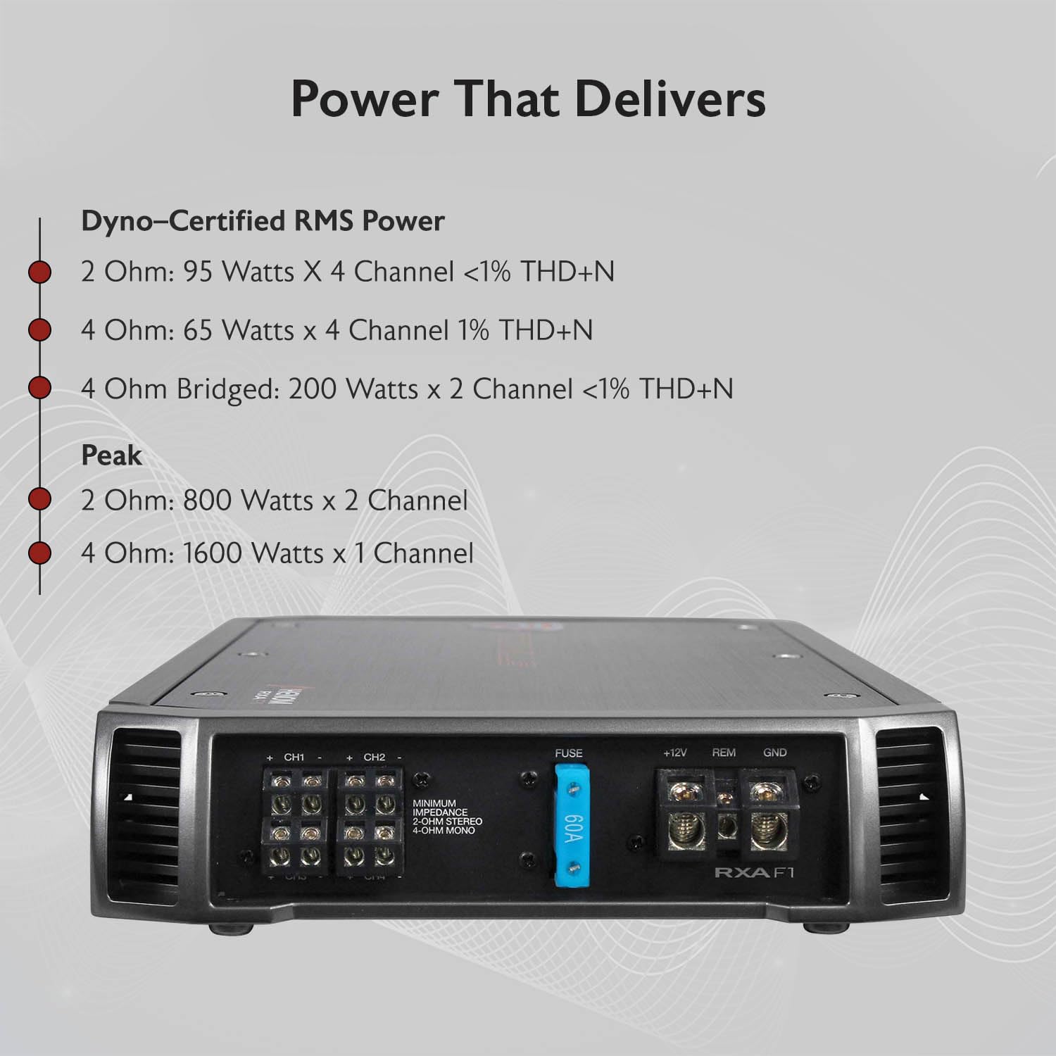 Rockville RXA-F1 1600W 4-K Auto Verstärker, Dyno-zertifiziertes RMS, MOSFET Netzteil, ELNA Kondensatoren, Klasse A/B, perfekt für Car Audio und Subs