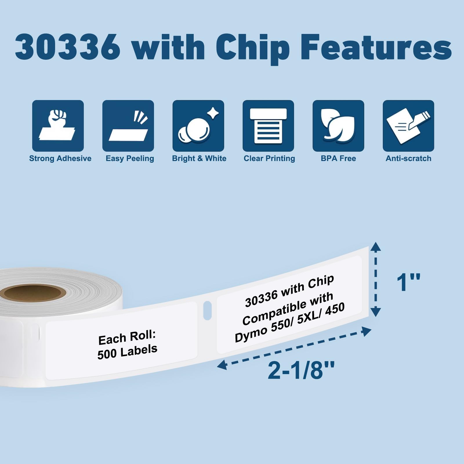 30336 1 x 2-1/8 pulgadas compatible con DYMO LabelWriter 5XL 550 550 Turbo 4XL 450 Wireless 450 Duo 450 Twin Turbo, etiqueta de 25 mm x 54 mm con chip para códigos de barras, 1 rollo de 500,