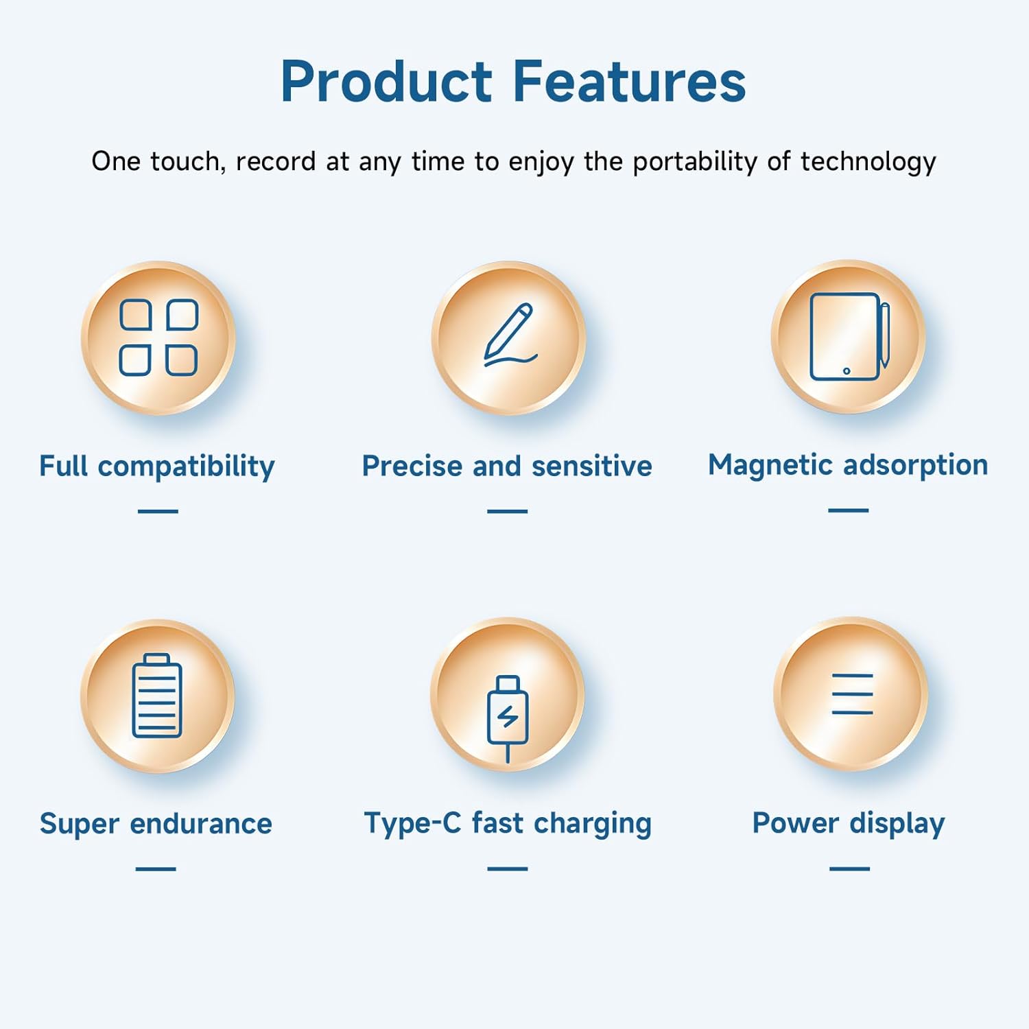 Product Features Overview