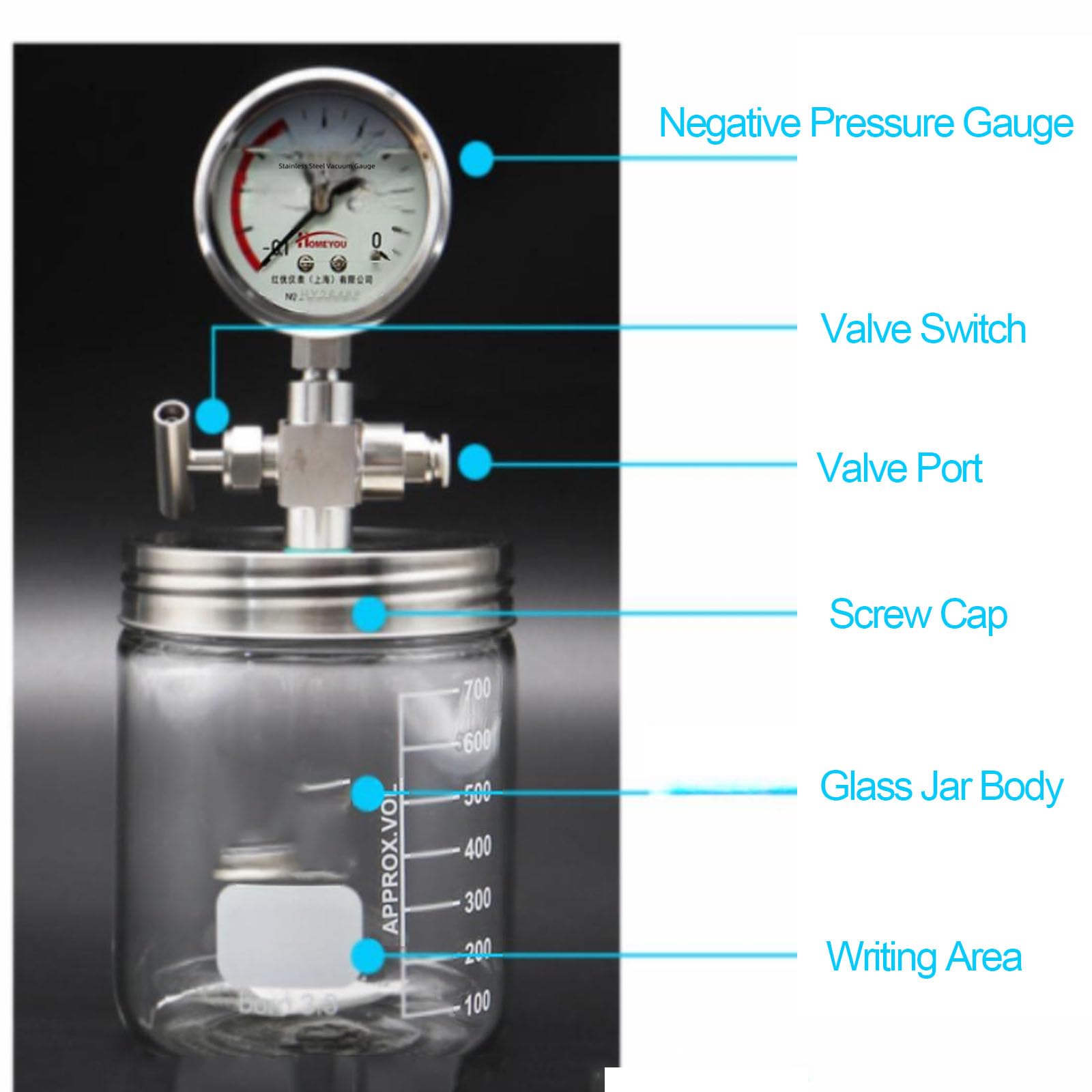 Cámara De Vacío De Vidrio para Laboratorio, Cámara De Desgasificación Al Vacío con Manómetro De Presión Negativa, Mini Secador Portátil, Tanques De Almacenamiento 500ml