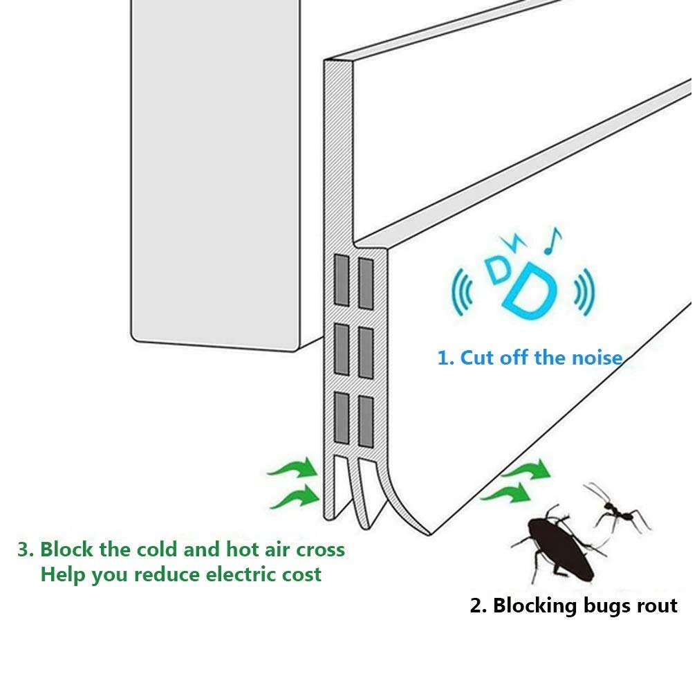 Breewell Door sealing strip for home, Air Gap Silicone Shield Waterproof Weather-Strip Self-Adhesive Window/Door Tape for Seal, Cockroach Insect Bugs Stopper |1 meter Transparent 2