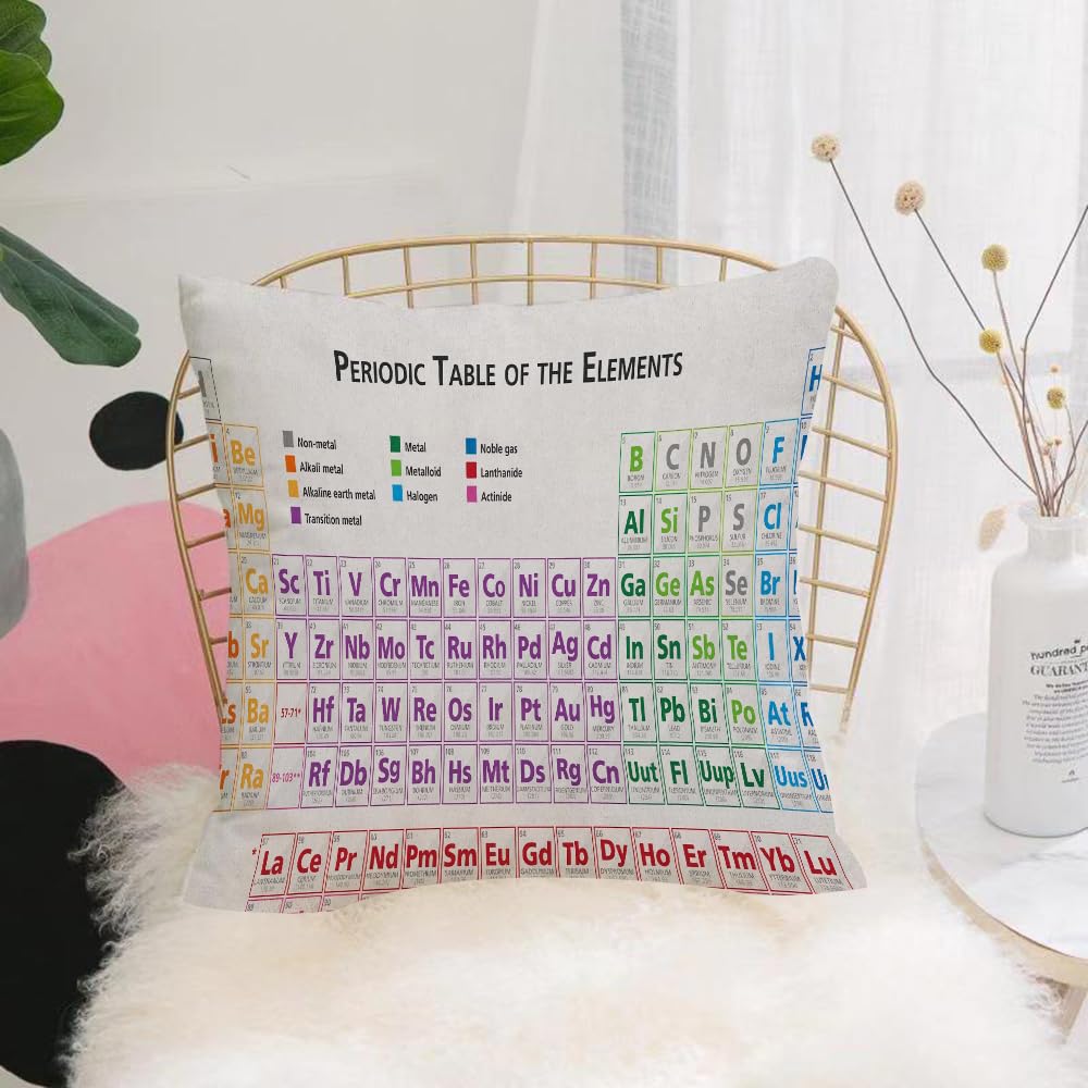 Hyosxw Periodic Table Of The Elements With The 4 Ne - A1 Cushion Cover,Throw Pillow Case Home Decorative For Living Room Bedroom Sofa Chair 18X18 Inch,Periodic Table Of The Elements With The 4 New Elements (Nihonium Moscovium Ten,Pillowcase 45X45cm
