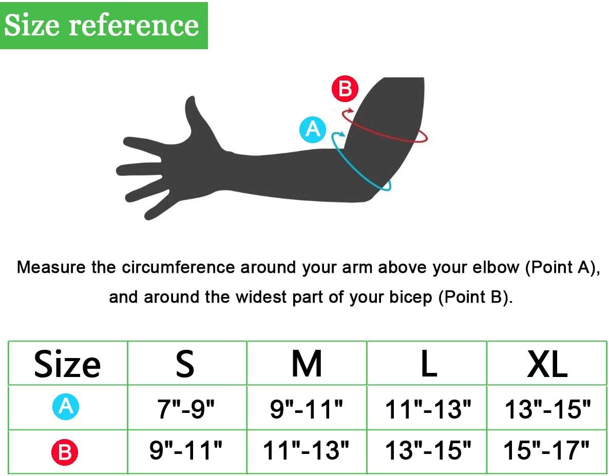 Orthomen Arm Sarmiento Cuff/Sarmiento Brace for Humeral Shaft Fracture-L : Health & Household