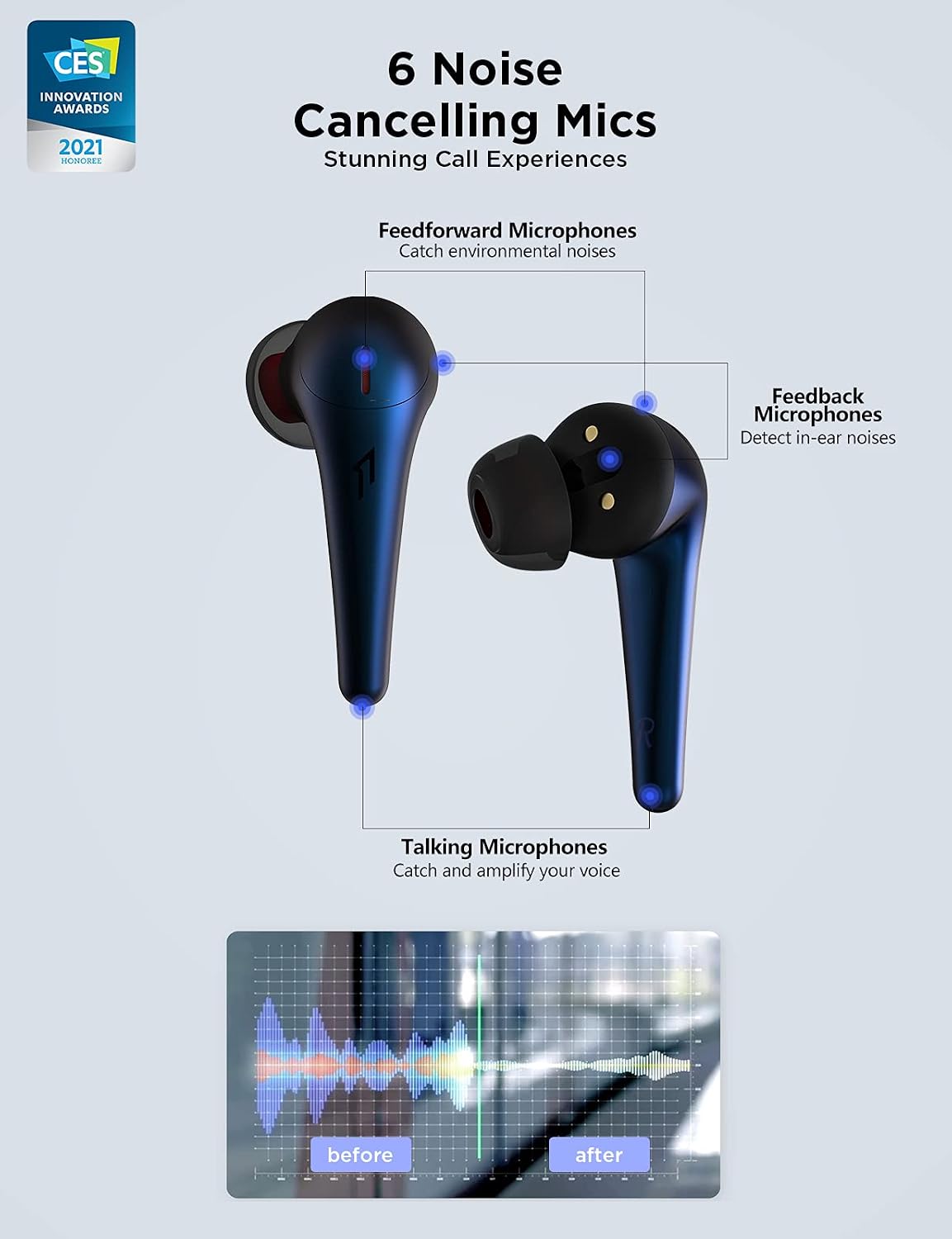 1MORE ComfoBuds Pro Noise Cancelling Earbuds, ANC True Wireless Earbuds Bluetooth 5.0, Multi Modes, Personalized EQ, 6 Mics, 28H Playtime, Fast Charge, in Ear Bluetooth Headphones, Blue