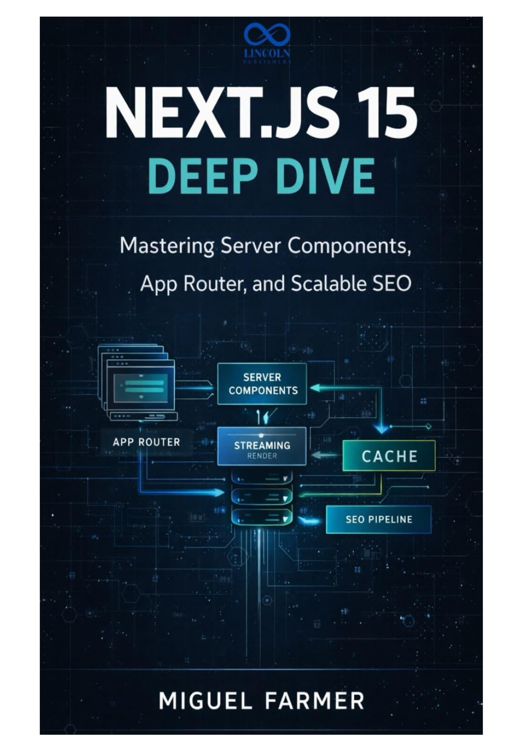 Next.js 15 Deep Dive: Mastering Server Components, App Router, and Scalable SEO
