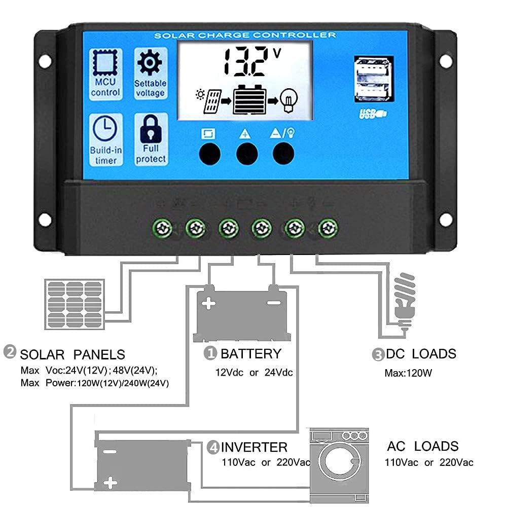 Controlador de Carga Solar PWM 30A 12V/24V Inteligente con Pantalla LCD y Puerto USB