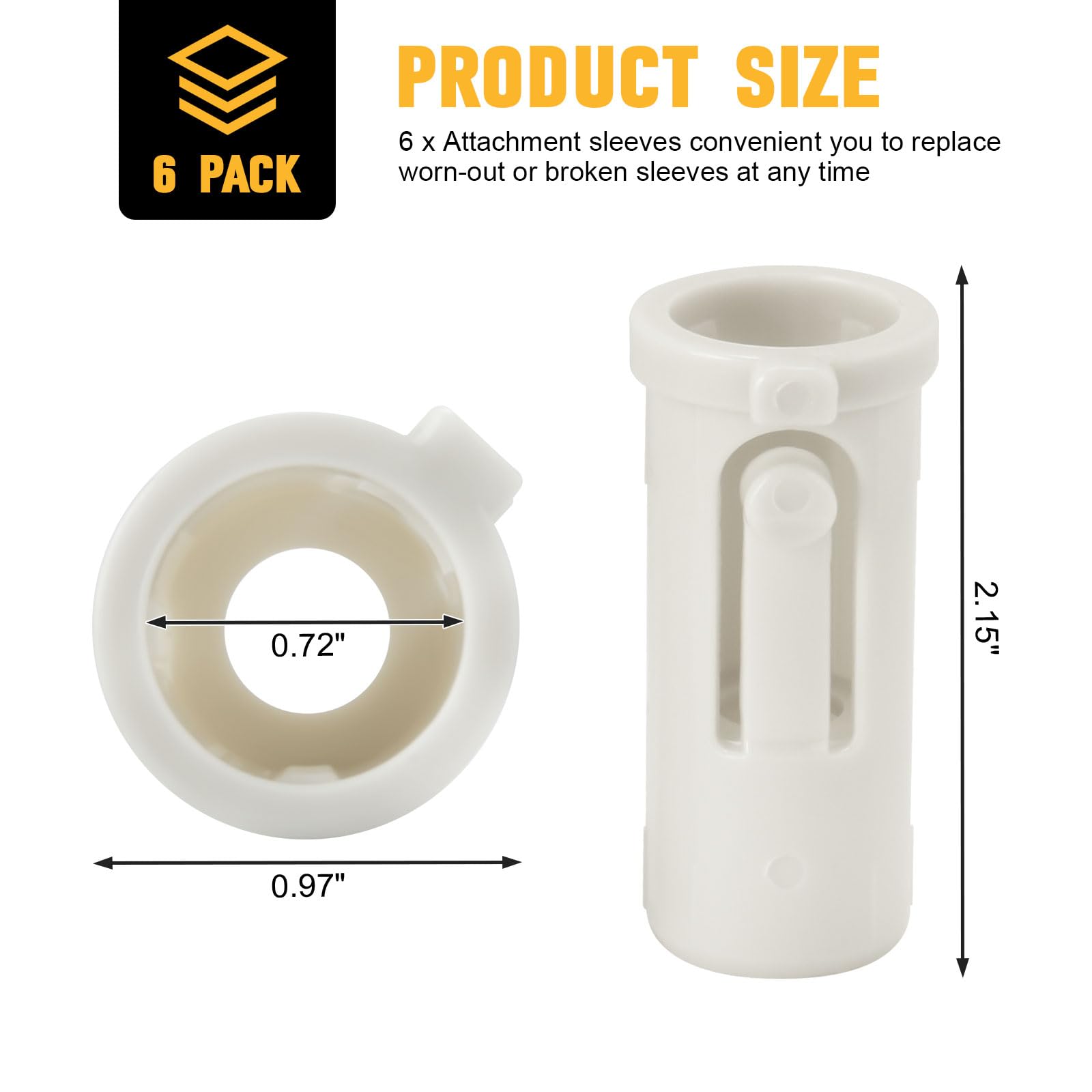 View 4